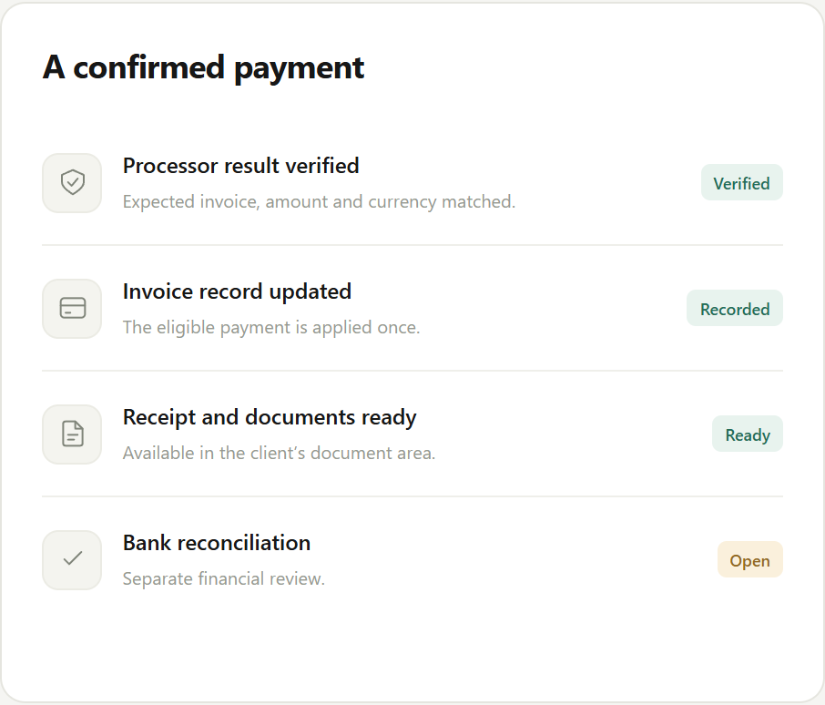 Pactveris payment record presentation concept with fictional sample records